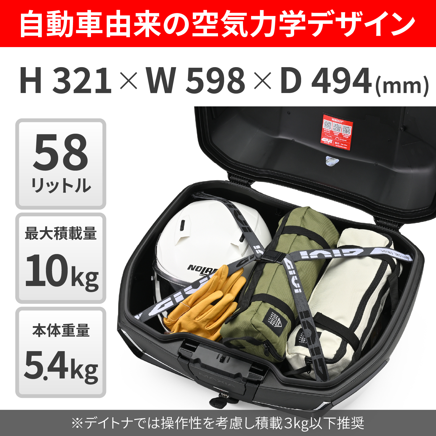 GIVI V58NNB ブラックパネル｜株式会社デイトナ