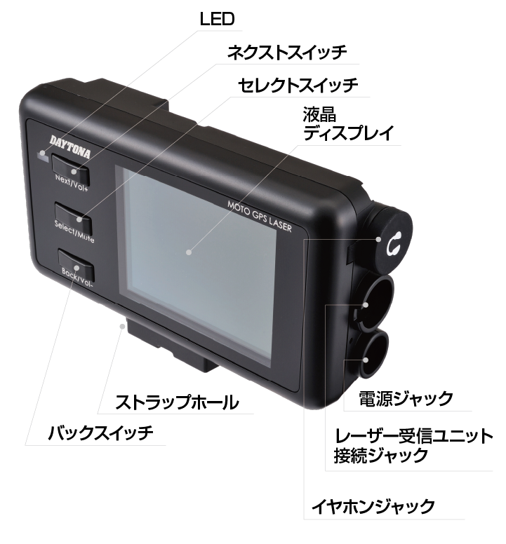 DAYTONA | MOTO GPS LASER