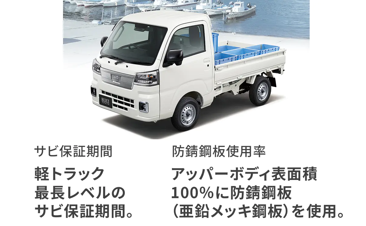 公式】ハイゼットトラック トップページ｜ダイハツ
