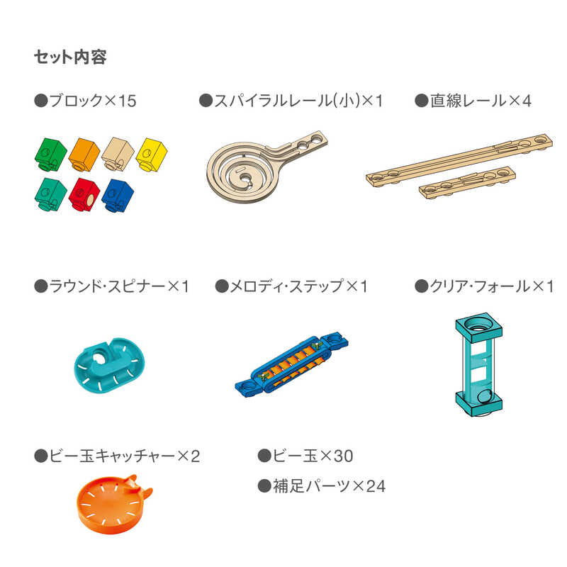 クアドリラ ファニー・ファンクションセット｜大丸松坂屋オンライン