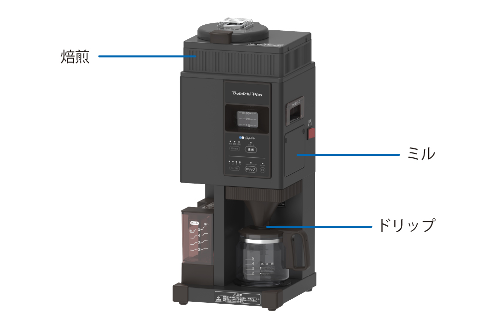 焙煎機能付きコーヒーメーカー MC-504 | コーヒー機器 | 製品紹介