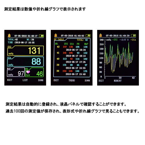 エルデ ペット用血圧計 PES-1700 エルデ 血圧計 | ホームセンター通販