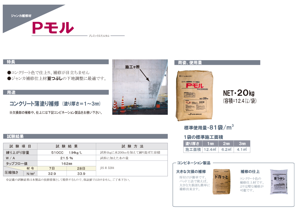 コンクリートジャンカ補修材 Pモル20kg マツモト産業 セメント