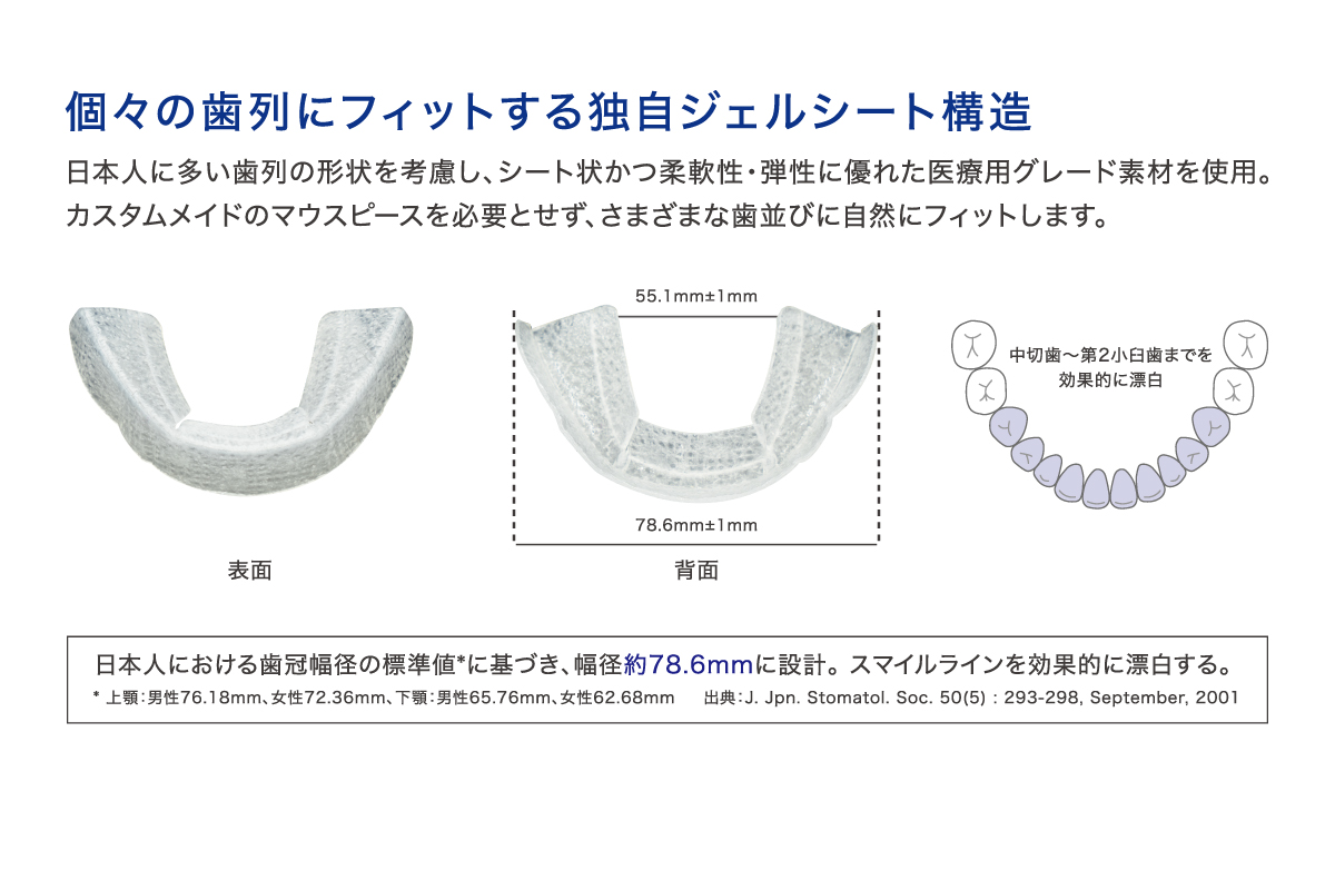 ディノベート ティースホワイトニングジェルパック – 株式会社