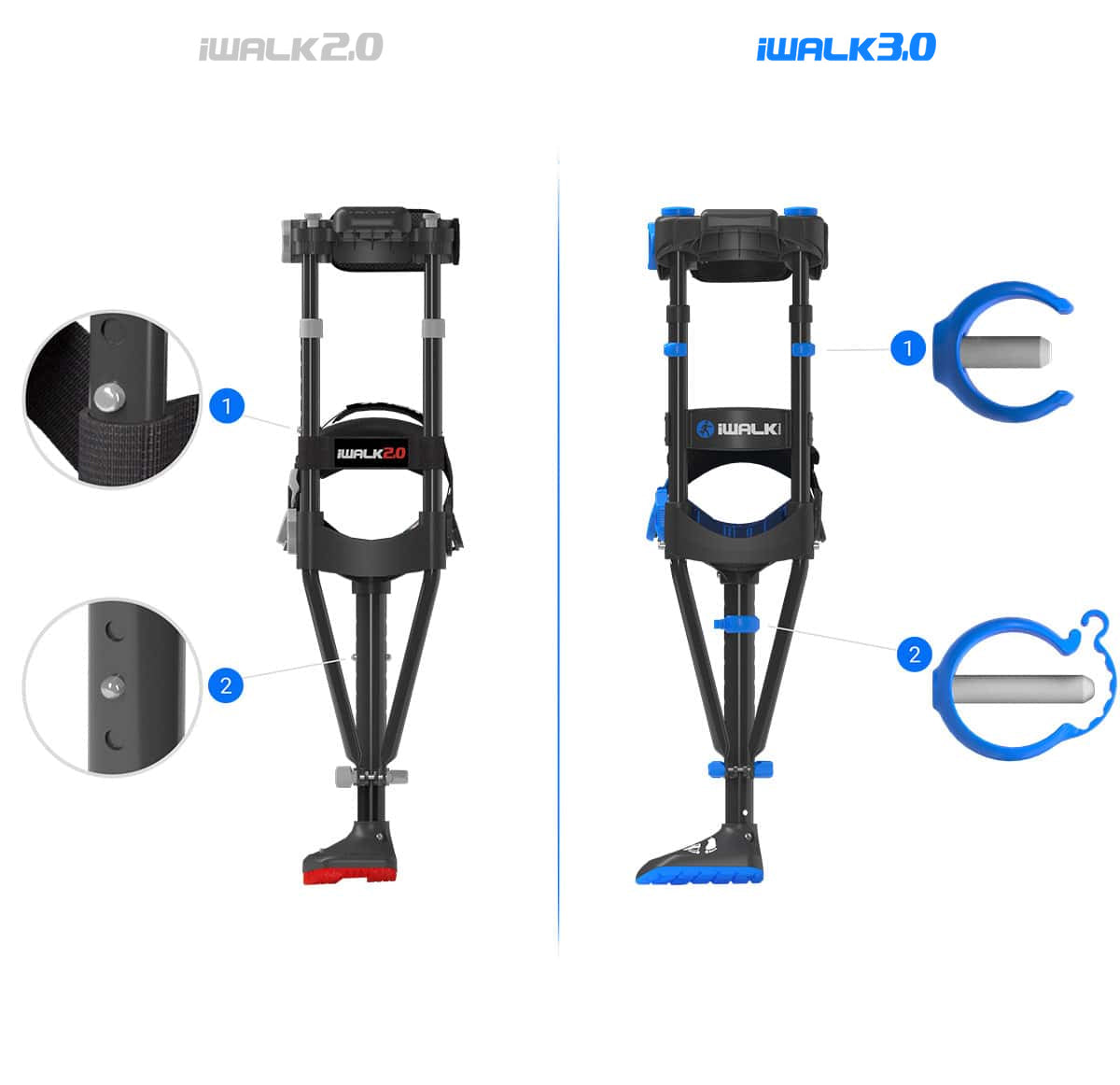 iWalk 3.0 Hands-Free Crutch - Diamond Athletic
