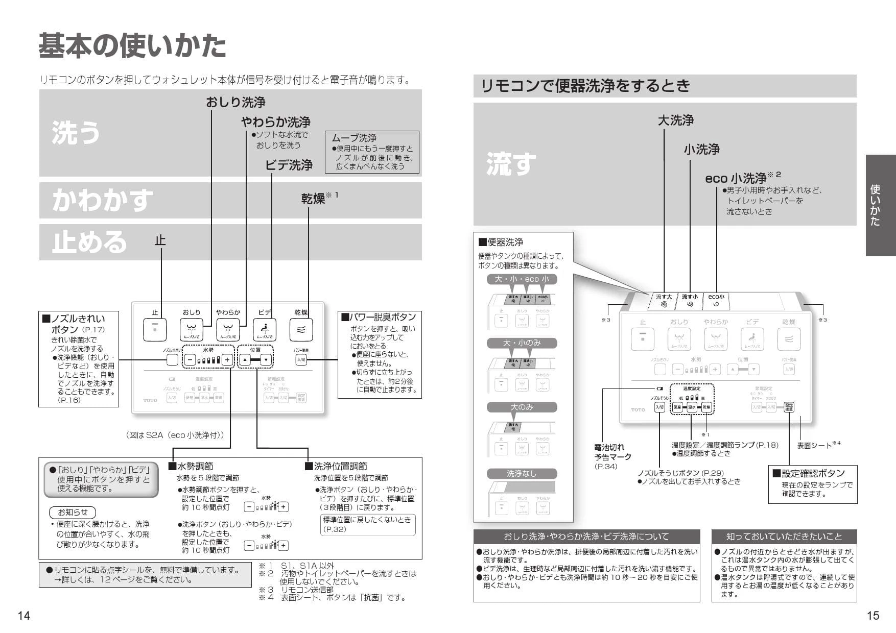 TCF6552#NW1 TOTO ウォシュレットS2 取扱説明書 商品図面 施工説明書