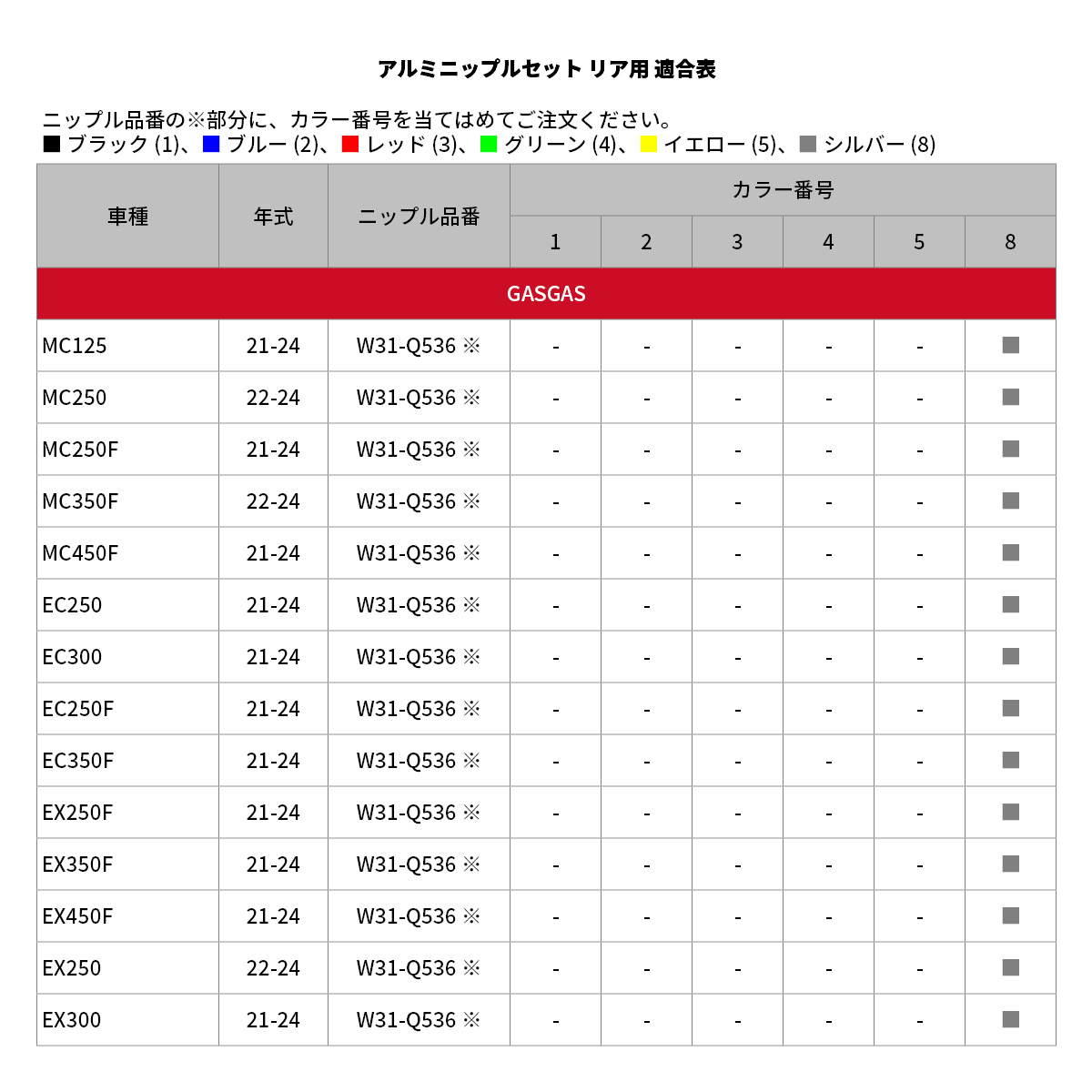 Z-Wheel 純正対応 アルミニップルセット| Dirtbikeplus (ダートバイク