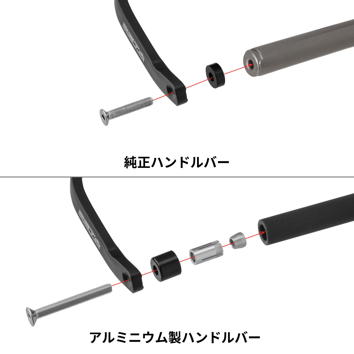 アドベンチャーアーマーハンドガード KLX230/SM'25-専用