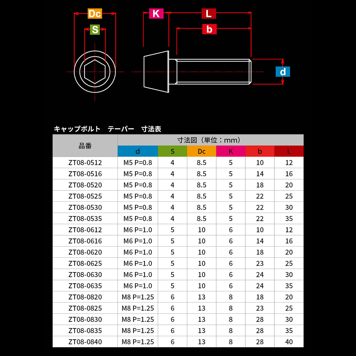 チタン キャップボルト｜ダートフリーク / DIRTFREAK