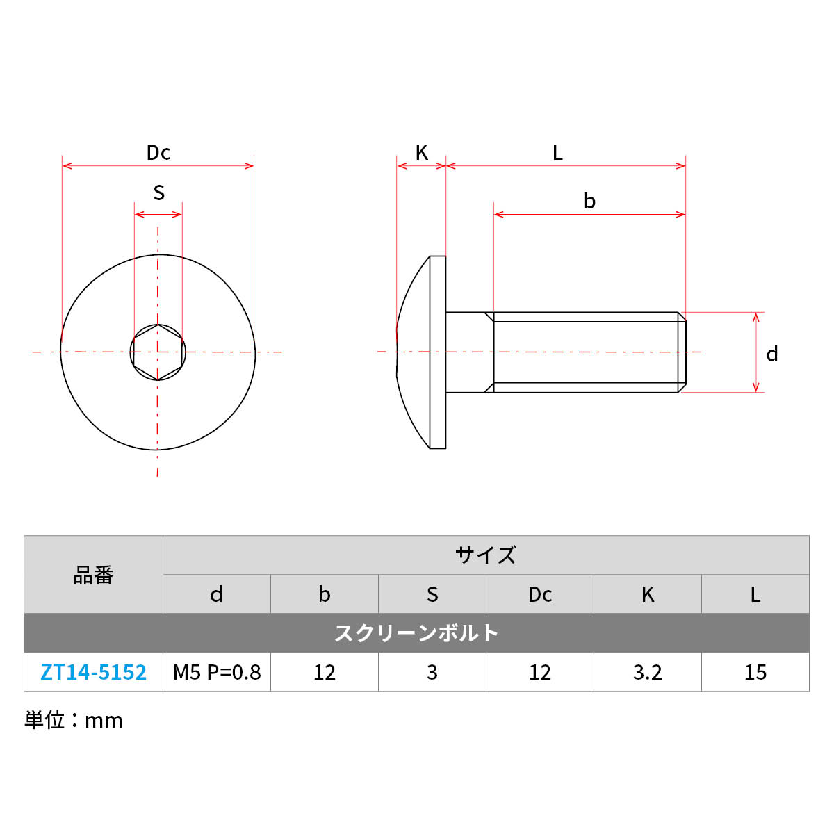 チタン スクリーンボルト 2pcs｜ダートフリーク / DIRTFREAK