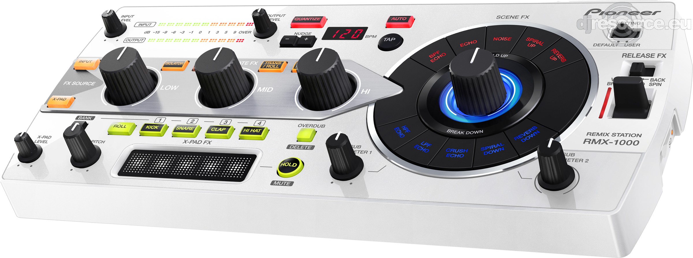 Pioneer DJ › RMX-1000-W › Effector - Gearbase | DJResource