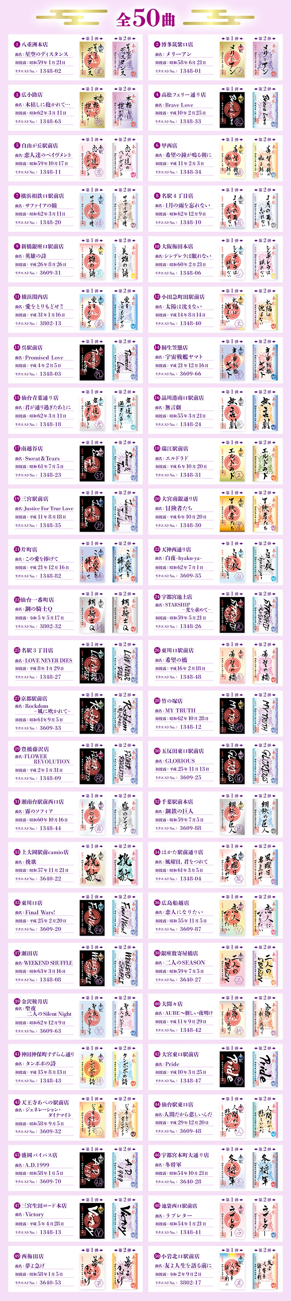 THE ALFEE歌朱印キャンペーン｜株式会社第一興商