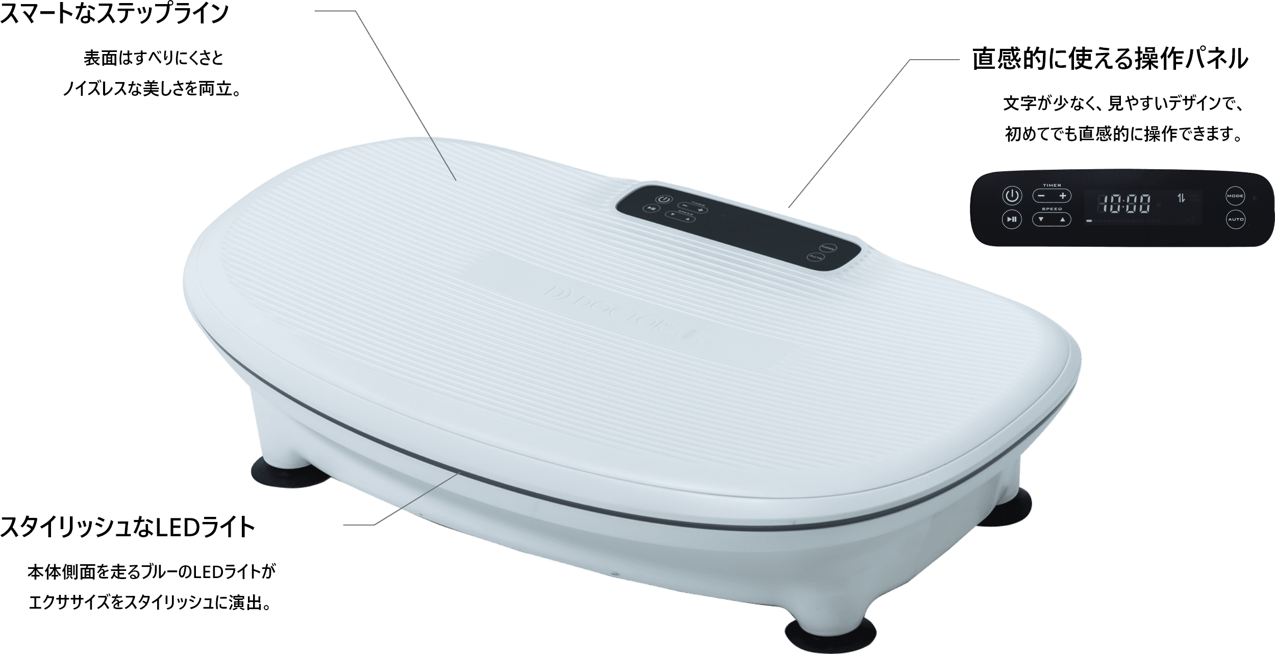 3Dスーパーブレード スマート2 | ドクターエア（DOCTORAIR）公式