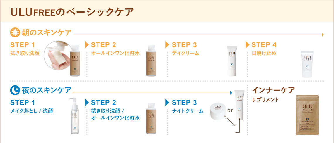 公式】ULU FREE (ウルウフリー) 無添加化粧品 | バリアナイトクリーム