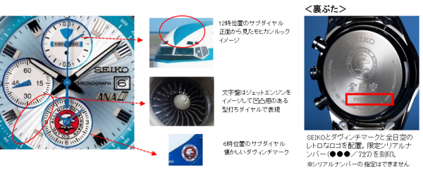 全日空ジェット機」導入60周年を記念したオリジナルウォッチ ANA