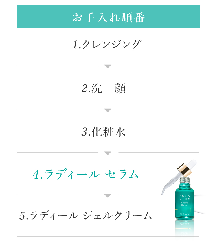 ドクターリセラ (Aqua Venus)公式オンラインショップ / 製品詳細