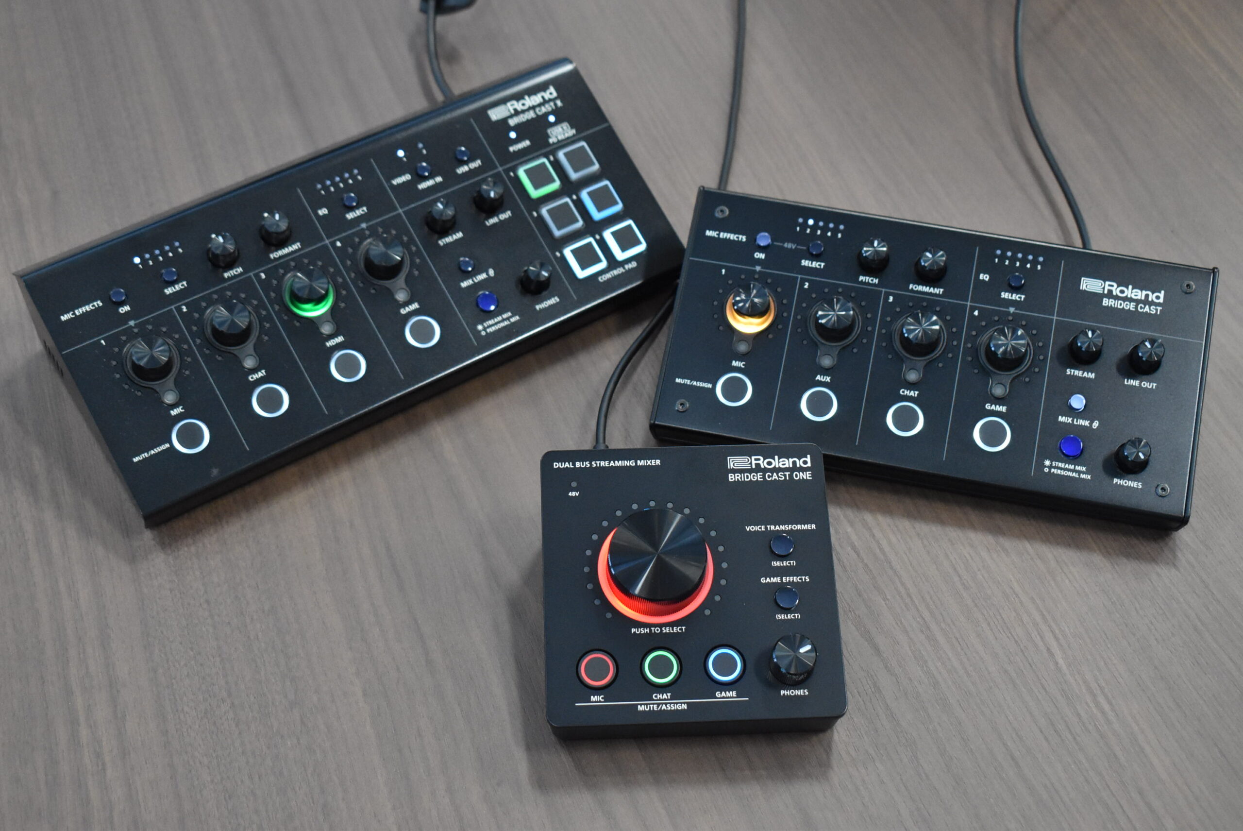 ゲーマー、配信者向けオーディオミキサー兼インターフェイスの