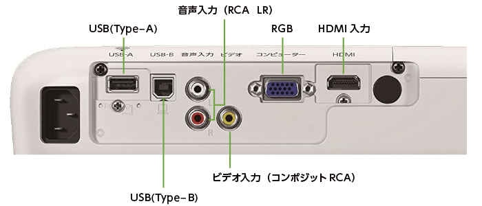プロジェクターレンタル EPSON EB-W05 ｜ e-タマヤ