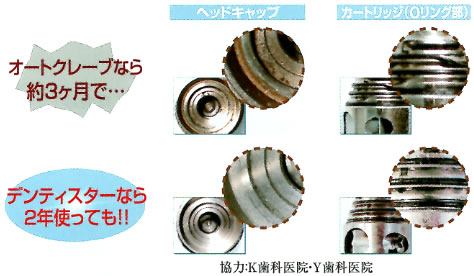 デンティスターⅡエコ | 製品紹介 | 医療器具並びに関連商品の製造