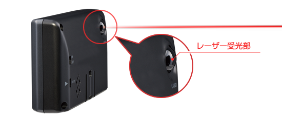 ドライビング・セーフティ・センサー ZERO 307LV | COMTEC 株式会社