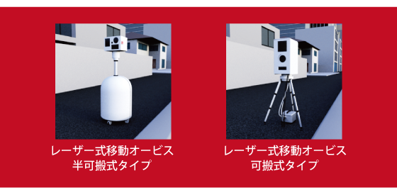 ドライビング・セーフティ・センサー ZERO 707LV | COMTEC 株式会社