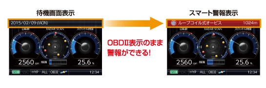 ドライビング・セーフティ・センサー ZERO 800V | COMTEC 株式会社