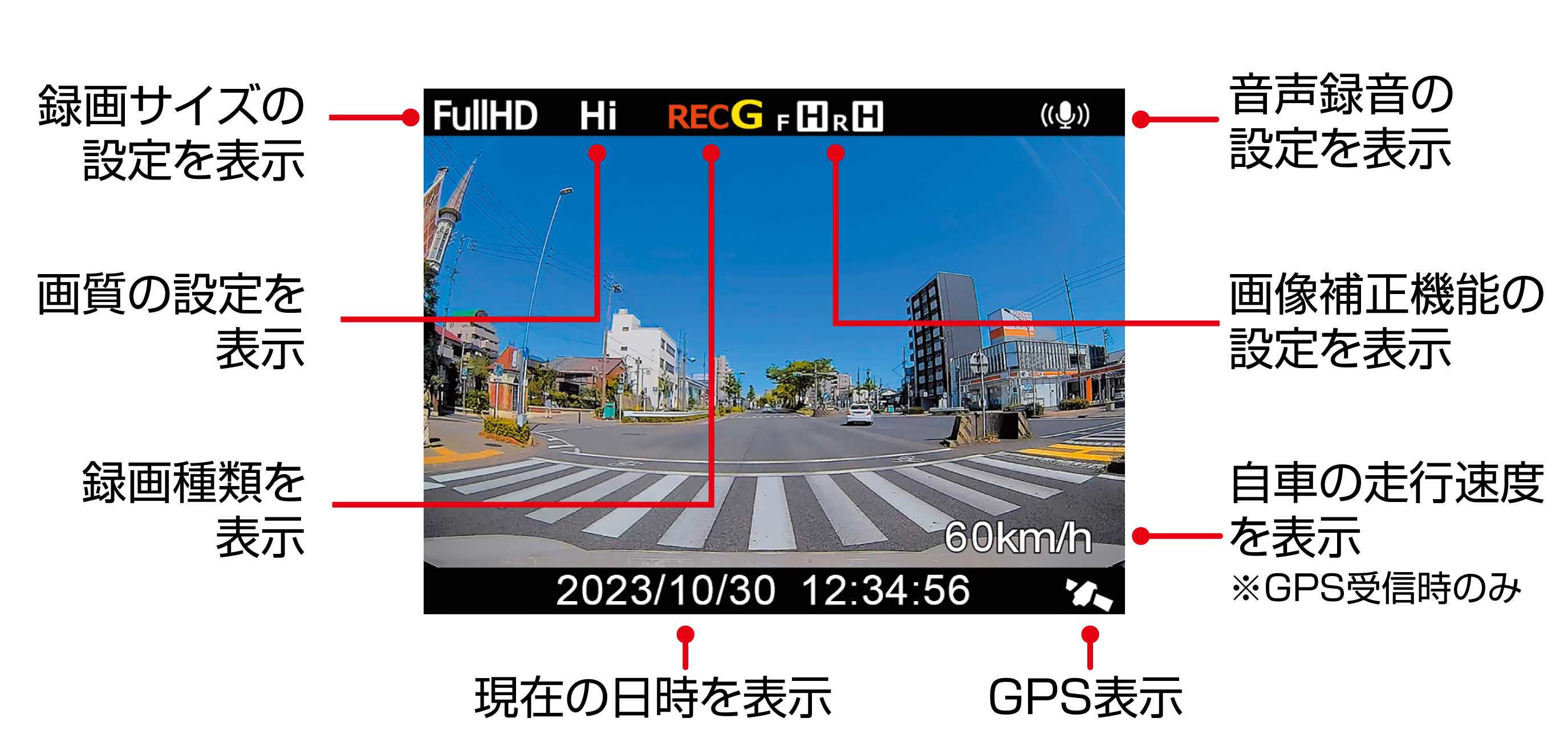 ドライブレコーダー ZDR043 | COMTEC 株式会社コムテック | COMTEC