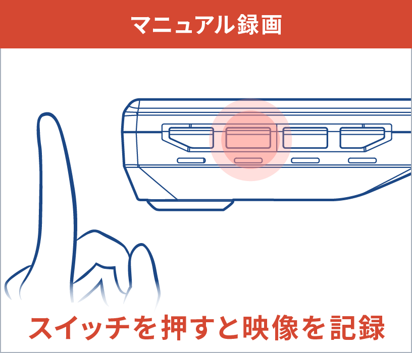 ドライブレコーダー HDR002 | COMTEC 株式会社コムテック | COMTEC