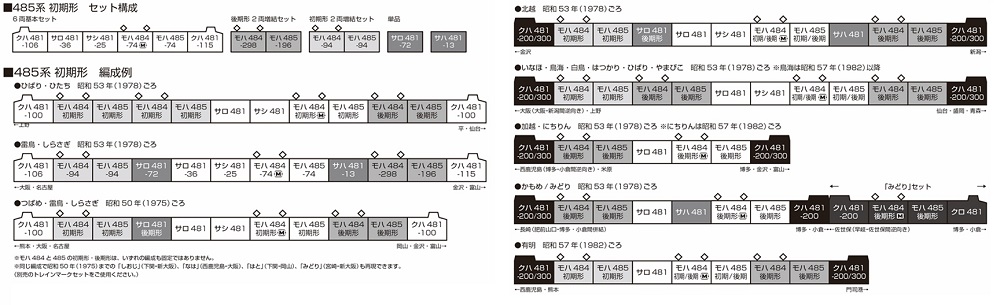 KATO鉄道模型オンラインショッピング 485系後期形 2両増結セット