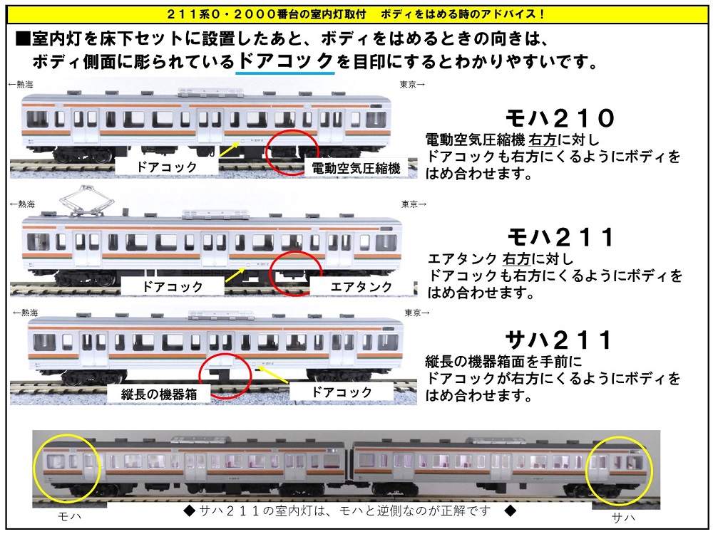 KATO鉄道模型オンラインショッピング 211系0番台（国鉄仕様）15両