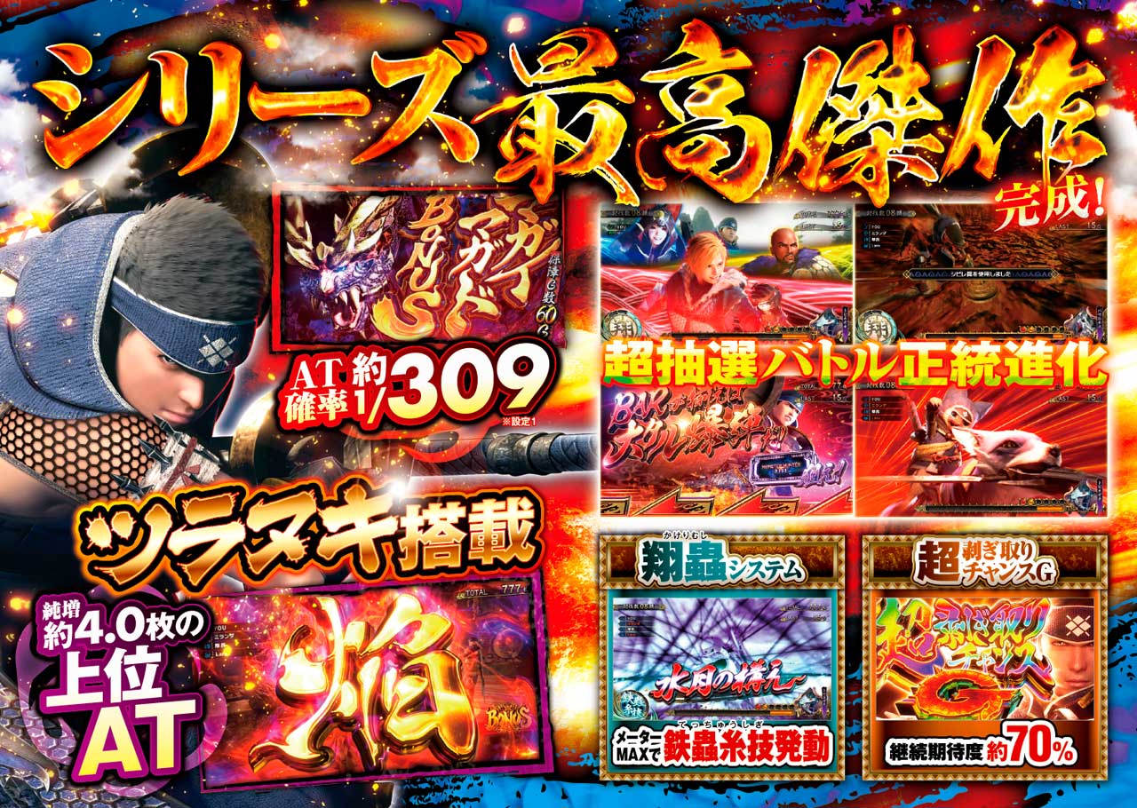 スマスロ モンスターハンターライズ