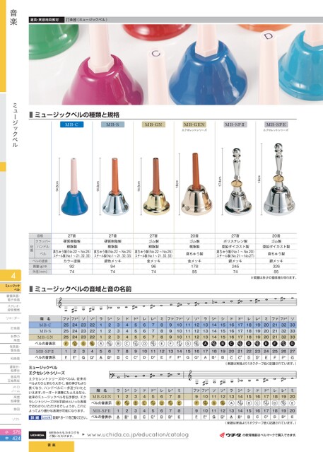 教材総合カタログ 小学校 2024-2025
