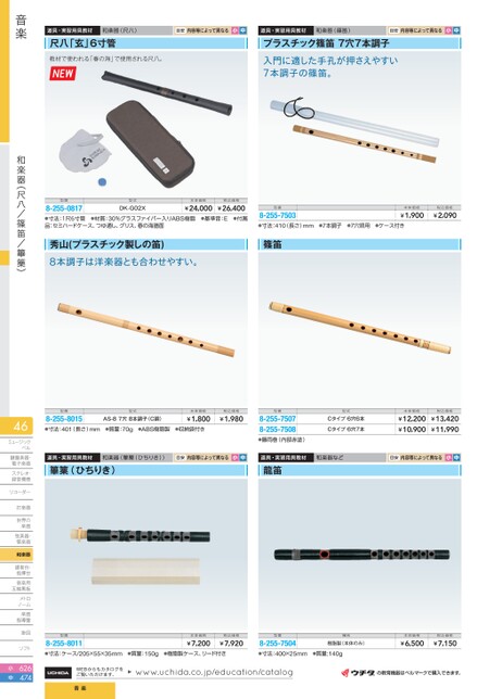 教材総合カタログ 中学校 2025-2026