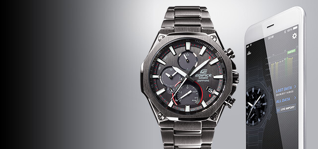 SCUDERIA ALPHATAURI Formula 1の最前線で活躍する高機能ウォッチ