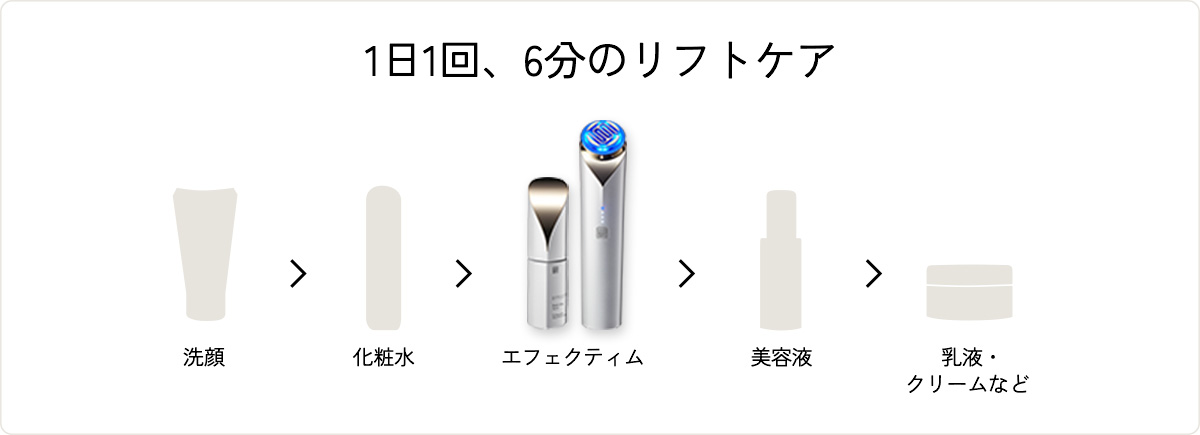 ブライト ビューティー リフティング アクティベーター/ブライト