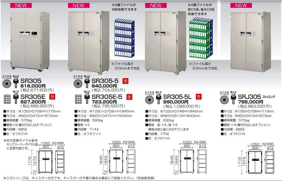 日本アイ・エス・ケイ製 両開き大型耐火金庫 カタログ
