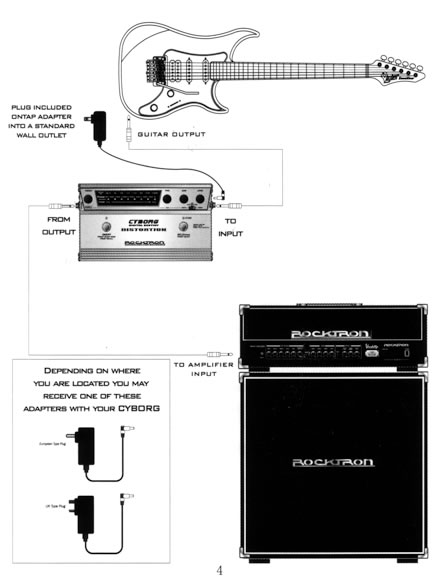 Rocktron Cyborg Distrortion