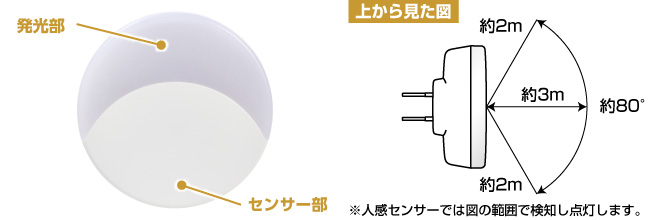 LEDセンサー付ライト コンセント式/フラット人感センサー | 商品情報