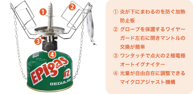 MB LANTERN AUTO | EPIgas公式Webサイト