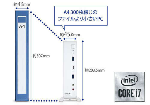 幅45mmのコンパクトな筐体と高い処理能力。システムへの組み込みなどに