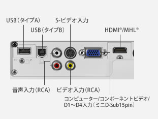 EB-W31 製品スペック情報（販売終了品）｜サポート&ダウンロード｜エプソン