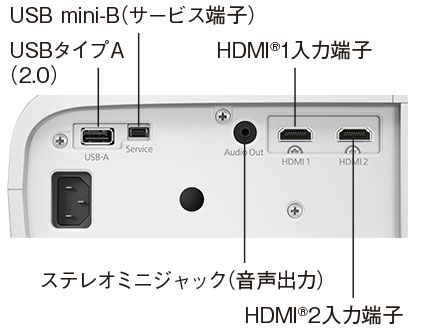 EH-TW5750/EH-TW5750S 製品スペック情報（販売終了品）｜サポート