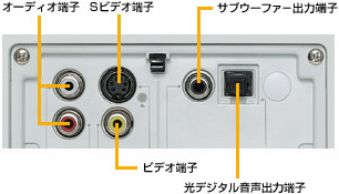 EMP-TWD3 製品スペック情報（販売終了品）｜サポート&ダウンロード