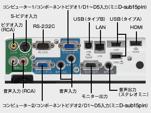 EB-1925W 製品スペック情報（販売終了品）｜サポート&ダウンロード