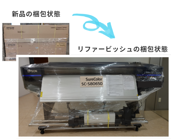 大判プリンター 大判プリンター 再整備プログラム・リファービッシュ