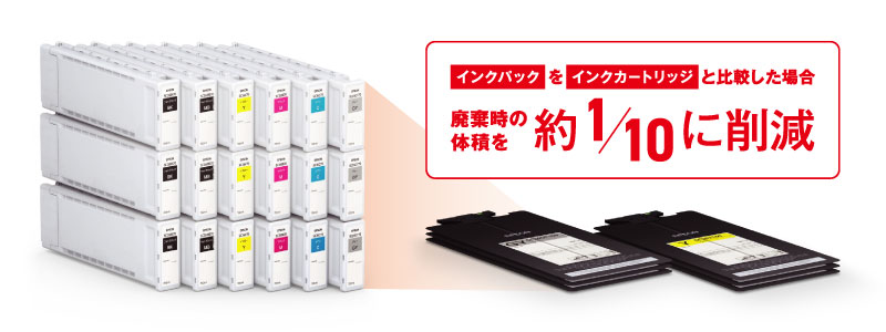 大判プリンター SC-P8550DL 特長 大容量インクサーバーが負担を更に