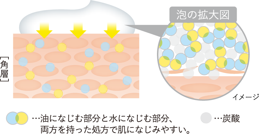 プレサート アスリープ クリスタルエディション | ESTESSiMO（エステシモ）