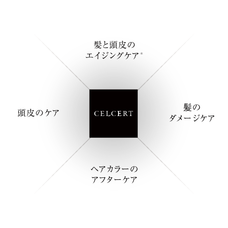 セルサート | ESTESSiMO（エステシモ）