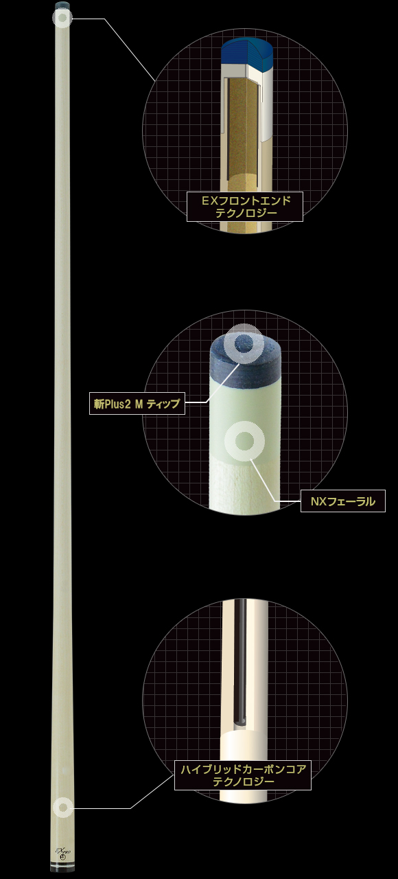 EX Pro テクノロジー｜テクノロジー｜EXCEED CUE Official Website