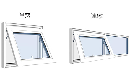 シャノンウインドSPG ラインナップ | 株式会社エクセルシャノン